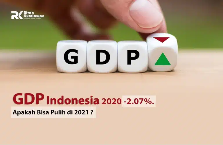 GDP Indonesia 2020 -2.07%