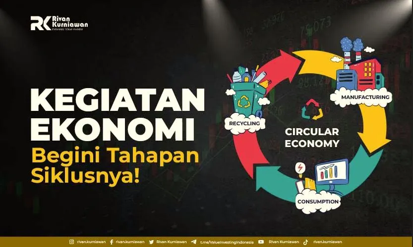 Kegiatan Ekonomi, Begini Tahapan Siklusnya!