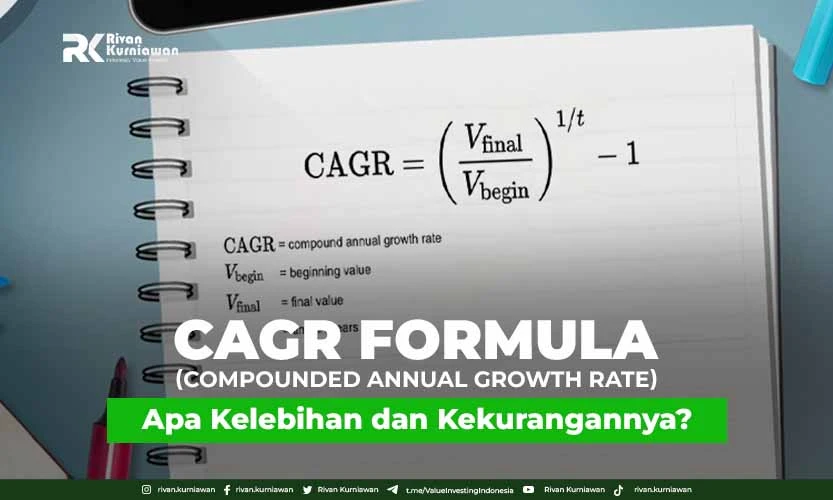 CAGR-Formula