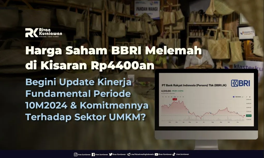 Harga-Saham-BBRI-Melemah