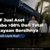 INAF-Jual-Aset-Jumbo