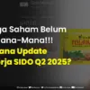 Harga Saham dan Update Kinerja SIDO
